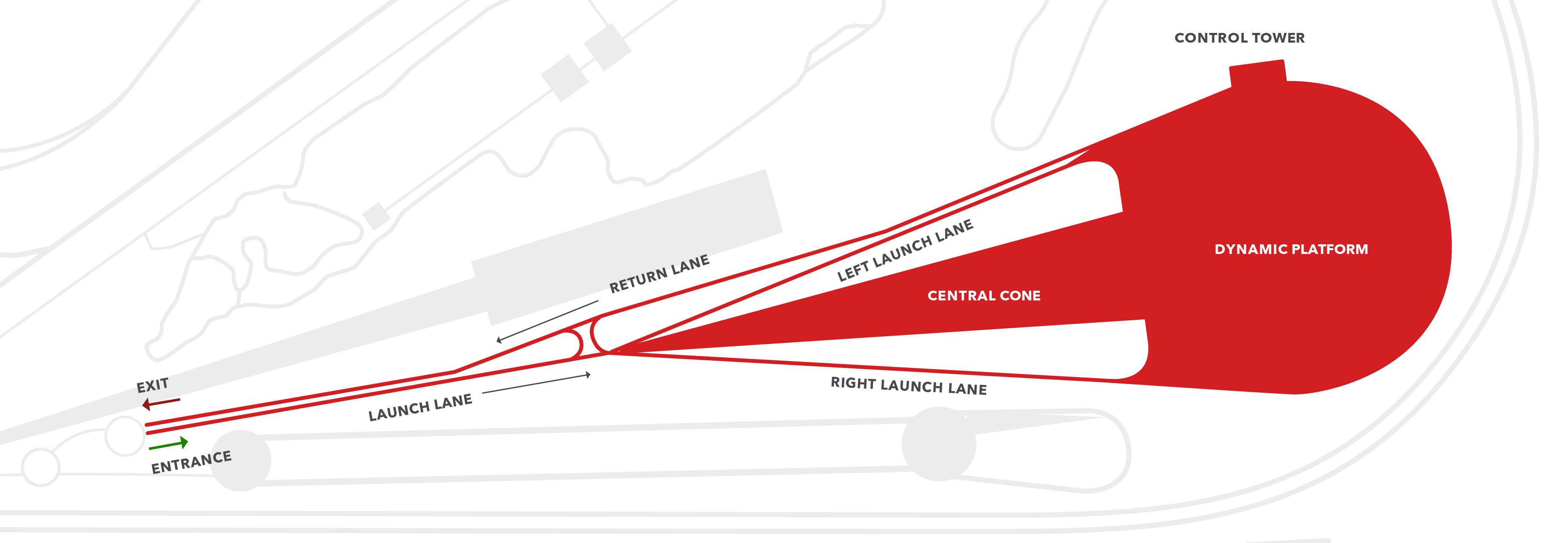 Dynamic Platform map