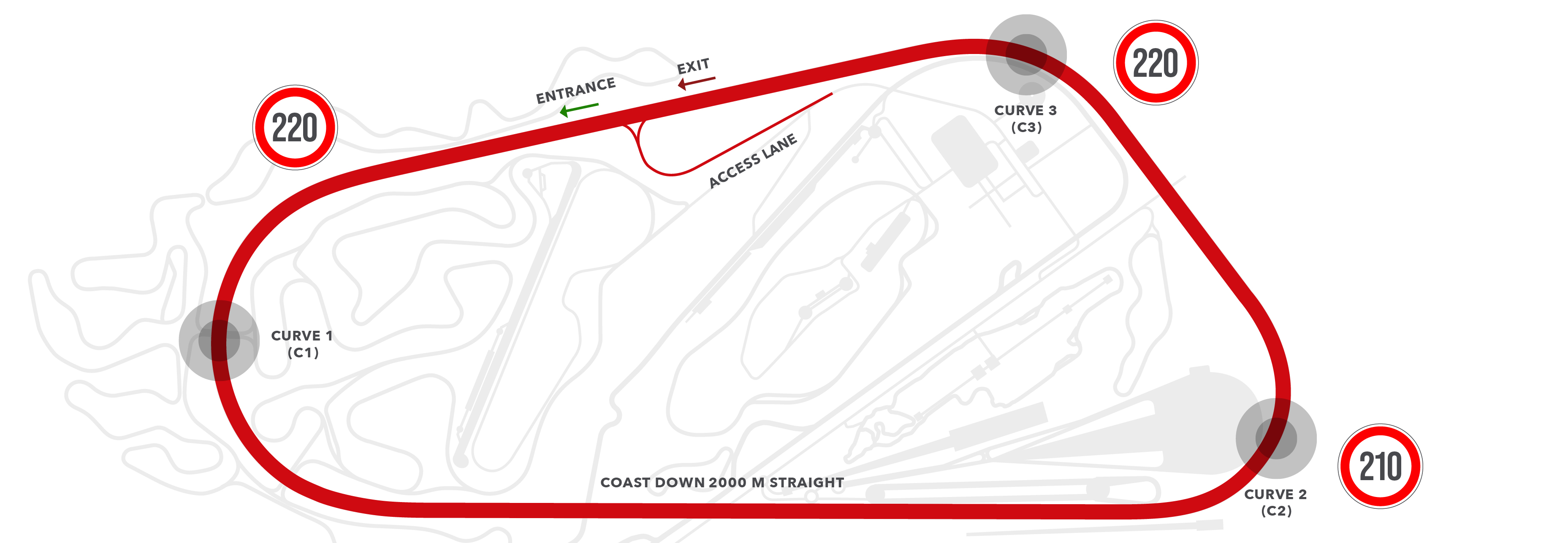 High Speed track map