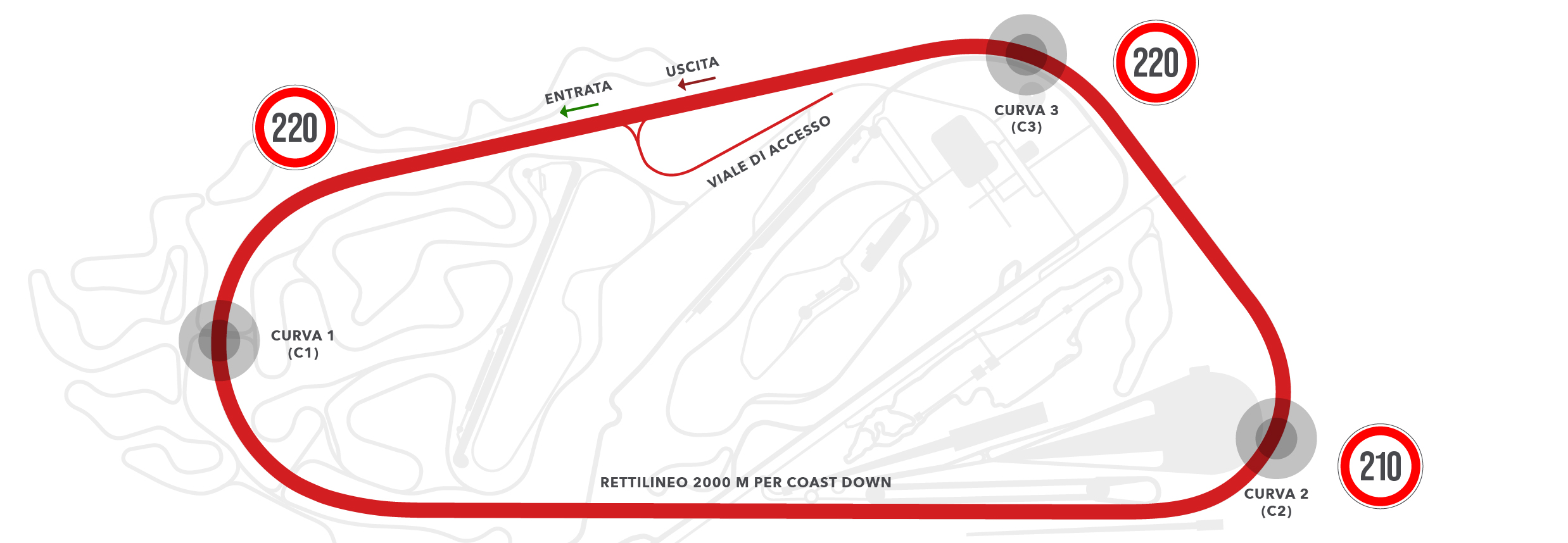 High Speed Track mappa